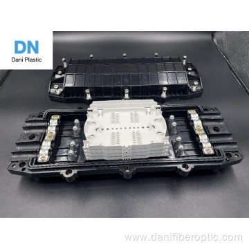 Fiber Optic Closure Types